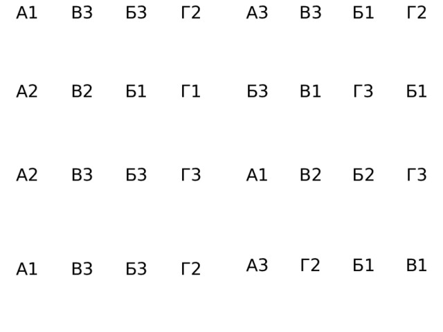 А1 А3 В3 В3 Б1 Б3 Г2 Г2 Б3 А2 В2 В1 Б1 Г3 Г1 Б1 А1 А2 В3 В2 Б3 Б2 Г3 Г3 А3 Г2 Б1 В1 А1 В3 Б3 Г2 