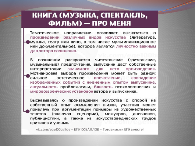 Список небольших произведений для итогового сочинения 2022