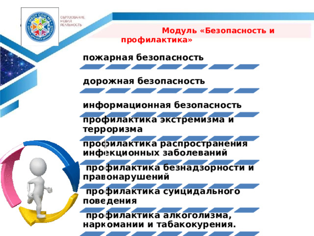 Безопасные модули Безопасные модули