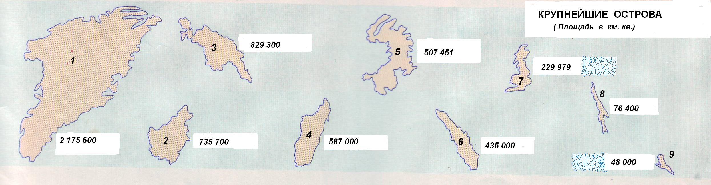 Крупнейшие острова мира на карте