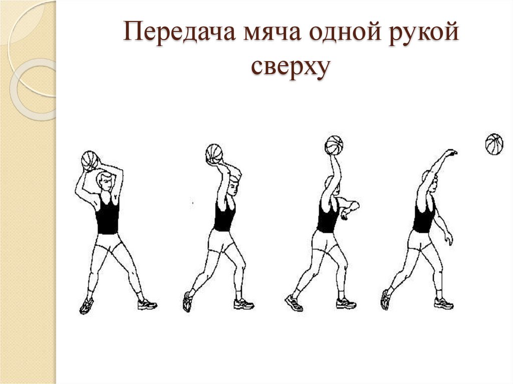 Ловля и передача мяча в баскетболе. Передача мяча двумя руками сверху в баскетболе. Бросок двумя руками снизу после ловли мяча.. Передача мяча снизу в баскетболе техника. Ловля мяча снизу баскетбол.