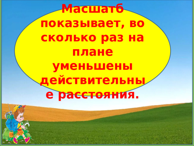 О чем расскажет план 3 класс презентация