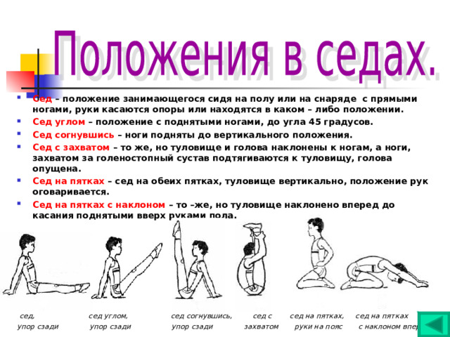 Сед углом рисунок