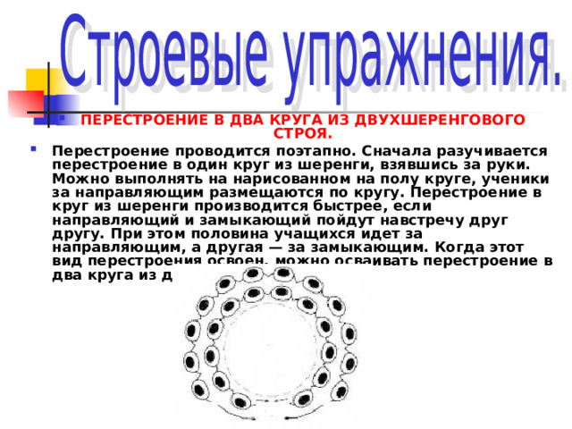 Перестроение из одной шеренги в две схема