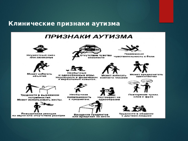 Признаки аутизма у подростка. Клинические симптомы аутизма. Основной клинический признак аутизма. Аутизм проявления.