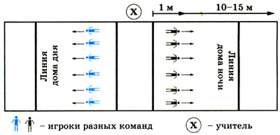 Ugb 150 рафамет электрическая схема