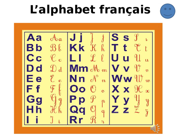 L’alphabet français 
