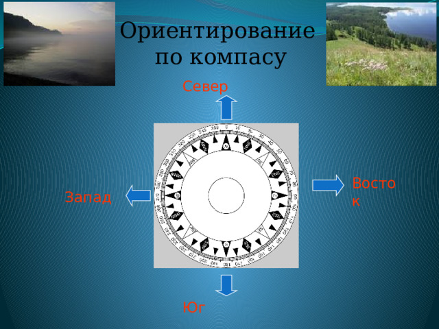 Ориентирование по компасу Север Восток Запад Юг 