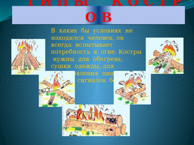  Т И П Ы К О С Т Р О В В каких бы условиях не находился человек, он всегда испытывает потребность в огне. Костры нужны для обогрева, сушки одежды, для приготовления пищи, подачи сигналов бедствия. 