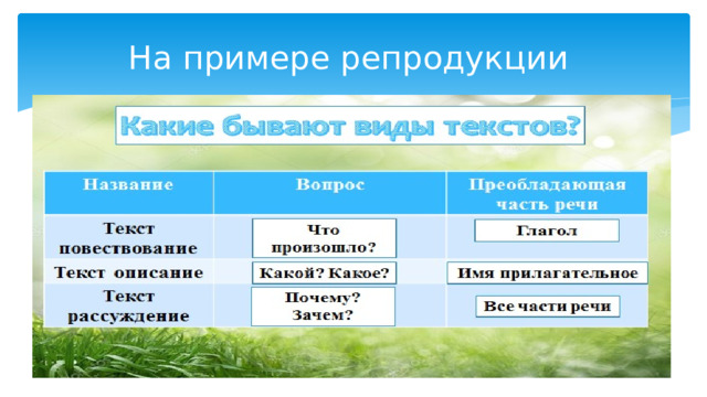 На примере репродукции 