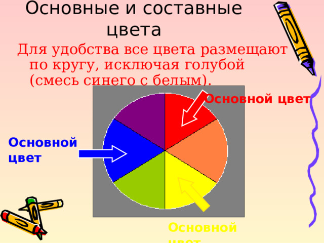 3 основных цвета