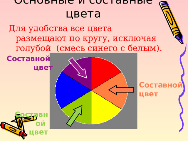 В царстве радуги дуги основные и составные цвета 1 класс презентация