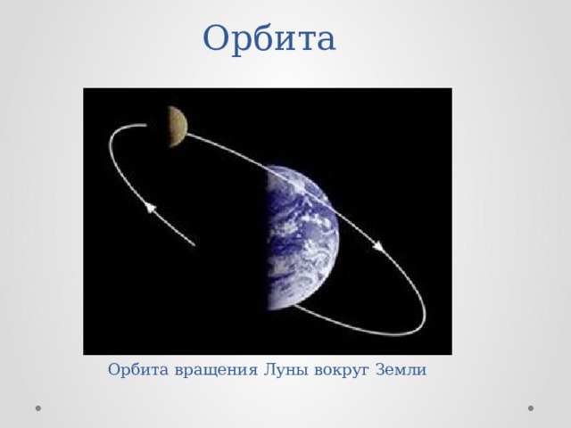 Орбита  Орбита вращения Луны вокруг Земли 