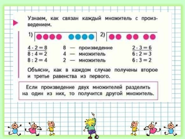 Связь множителей с произведением 2 класс