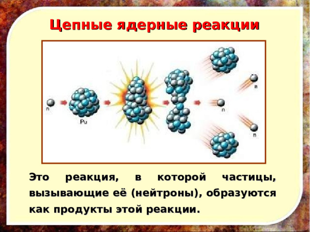 Цепные ядерные реакции Это реакция, в которой частицы, вызывающие её (нейтроны), образуются как продукты этой реакции.