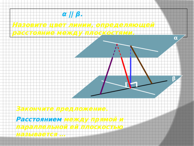  α || β. Назовите цвет линии, определяющей расстояние между плоскостями. α  β  Закончите предложение. Расстоянием между прямой и параллельной ей плоскостью называется … 