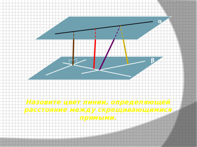 α  β  Назовите цвет линии, определяющей расстояние между скрещивающимися прямыми. 