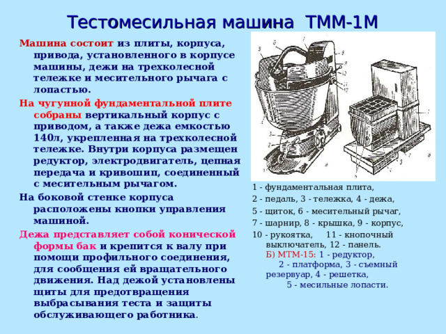 Соберите плиты геншин