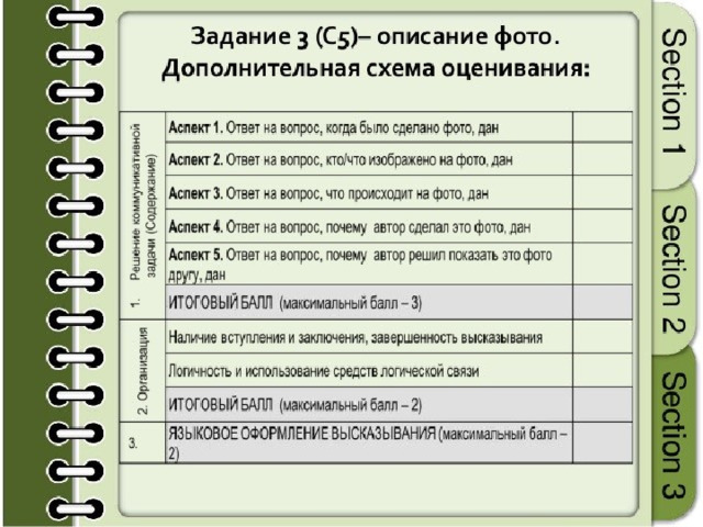 Оформление цитаты егэ