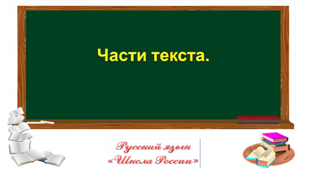 Части речи обобщение 2 класс русский язык