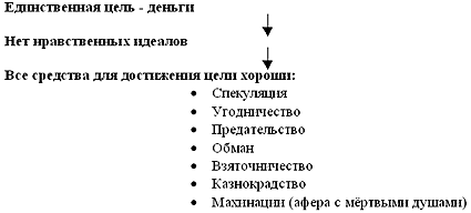 Параллель с указанной на схеме широтой букв 6 сканворд