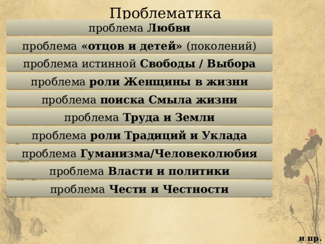 Идея проблематика. Тихий Дон проблематика. Проблематика в тихом Доне.