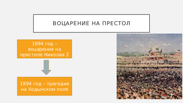 Воцарение на престол 1894 год – воцарение на престоле Николая 2 1894 год – трагедия на Ходынском поле 