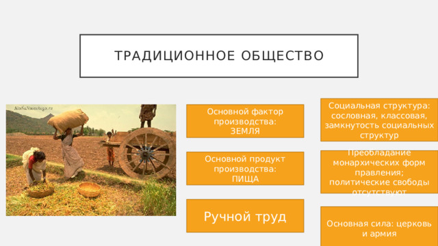 Традиционное общество Социальная структура: сословная, классовая, замкнутость социальных структур Основной фактор производства: ЗЕМЛЯ Преобладание монархических форм правления; политические свободы отсутствуют Основной продукт производства: ПИЩА Ручной труд Основная сила: церковь и армия 