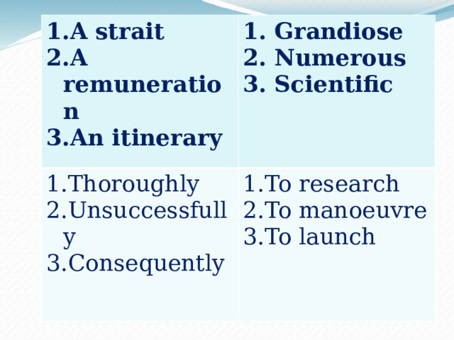 A strait A remuneration An itinerary 1. Grandiose Thoroughly Unsuccessfully Consequently 2. Numerous To research To manoeuvre To launch