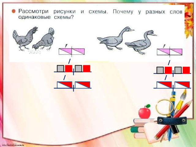 Край родной навек любимый 1 класс перспектива презентация