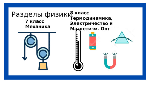 Разделы физики 8 класс Термодинамика, Электричество и Магнетизм, Оптика. 7 класс Механика 