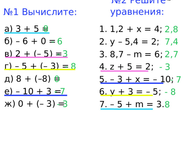 № 2 Решите уравнения:  № 1 Вычислите: а) 3 + 5 = б) – 6 + 0 = в) 2 + (– 5) = г) – 5 + (– 3) = д) 8 + (–8) = е) – 10 + 3 = ж) 0 + (– 3) =  8  - 6  - 3  - 8  0  - 7  - 3 1,2 + x = 4; y – 5,4 = 2; 8,7 – m = 6; z + 5 = 2 ;  – 3 + x = – 10 ;  y + 3 = – 5 ;  – 5 + m = 3 .  2,8  7,4  2,7 - 3  - 7  - 8  8