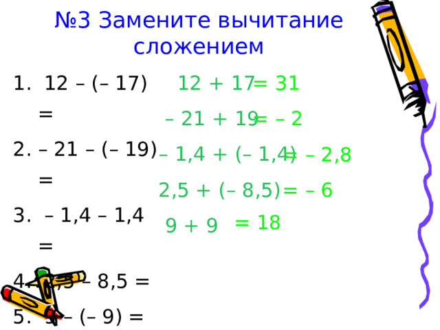 № 3 Замените вычитание сложением = 31 = – 2  12 – (– 17) = – 21 – (– 19) = – 1,4 – 1,4 =  2,5 – 8,5 =  9 – (– 9) =  12 + 17 – 21 + 19 – 1,4 + (– 1,4) 2,5 + (– 8,5)  9 + 9 = – 2,8 = – 6 = 18
