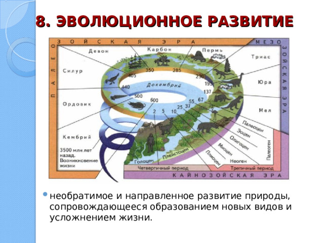 8. ЭВОЛЮЦИОННОЕ РАЗВИТИЕ необратимое и направленное развитие природы, сопровождающееся образованием новых видов и усложнением жизни.  