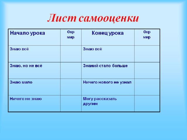 Лист самооценки ученика на уроке в начальной школе образец