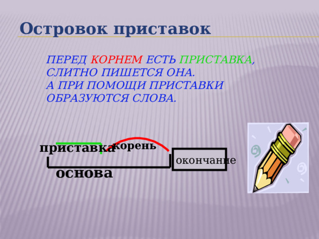 Предложение с приставкой под