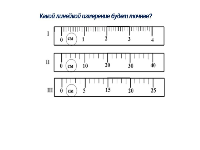 Есть ли на приборе сведения о единице величины, которую измеряют при помощи этого прибора?