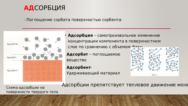 Ад сорбция - Поглощение сорбата поверхностью сорбента Адсорбция – самопроизвольное изменение концентрации компонента в поверхностном слое по сравнению с объемом фазы Адсорбат – поглощаемое вещество Адсорбент - Удерживающий материал Адсорбции препятствует тепловое движение молекул. Схема адсорбции на поверхности твердого тела 