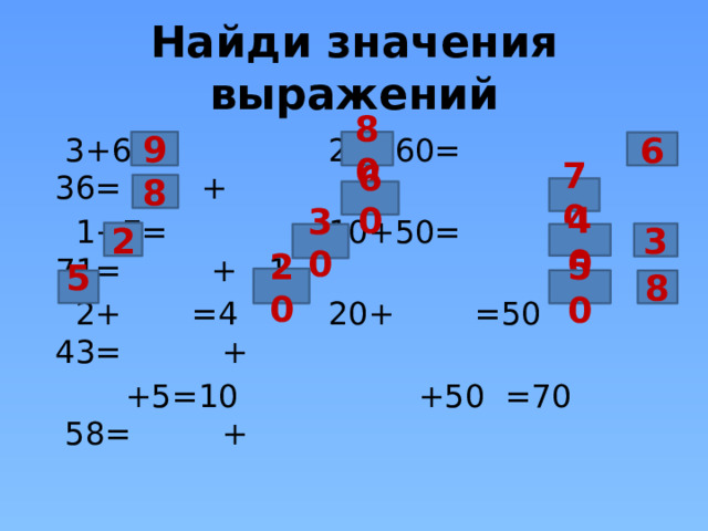 8 2 80 60 30 20 6 70 40 3 50 8  Найди значения выражений  3+6= 20+60= 36= 30 +  1+7= 10+50= 71= + 1  2+ =4 20+ =50 43= +  +5=10 +50 =70 58= + 9 5   