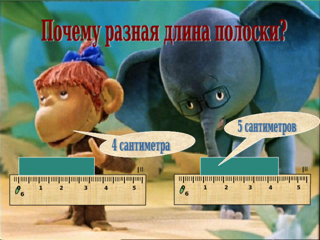 Длина 1 класс презентация