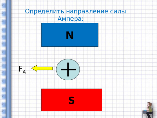  Определить направление силы Ампера: N F A S 