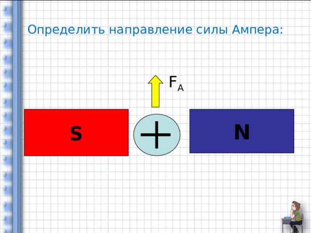 Определить направление силы Ампера: F A N S 