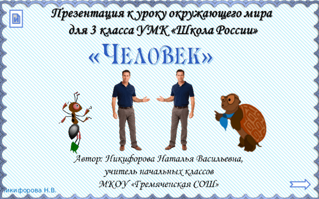 Презентация По Окружающему Миру На Тему "Человек"