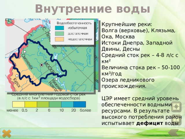 Внутренние воды Крупнейшие реки: Волга (верховье), Клязьма, Ока, Москва Истоки Днепра, Западной Двины, Десны Средний сток рек – 4-8 л/с с км ² Величина стока рек – 50-100 км³/год Озера ледникового происхождения. ЦЭР имеет средний уровень обеспеченности водными ресурсами. В результате высокого потребления район испытывает дефицит воды 