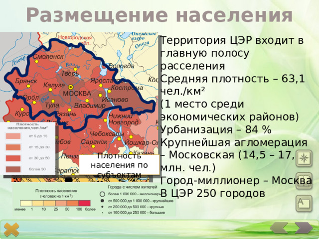 Размещение населения Территория ЦЭР входит в главную полосу расселения Средняя плотность – 63,1 чел./км ² (1 место среди экономических районов) Урбанизация – 84 % Крупнейшая агломерация – Московская (14,5 – 17,5 млн. чел.) Город-миллионер – Москва В ЦЭР 250 городов Плотность населения по субъектам 