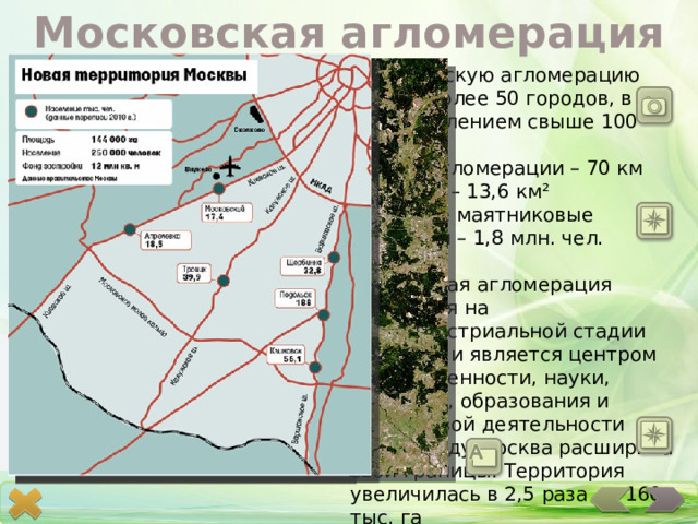 Московская агломерация В Московскую агломерацию входит более 50 городов, в т.ч. 14 с населением свыше 100 тыс. чел. Радиус агломерации – 70 км Площадь – 13,6 км ² Суточные маятниковые миграции – 1,8 млн. чел. Московская агломерация находится на постиндустриальной стадии развития и является центром промышленности, науки, культуры, образования и финансовой деятельности В 2011 году Москва расширила свои границы. Территория увеличилась в 2,5 раза до 160 тыс. га 
