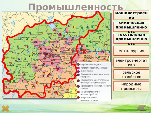 Промышленность машиностроение химическая промышленность текстильная промышленность металлургия электроэнергетика сельское хозяйство народные промыслы 