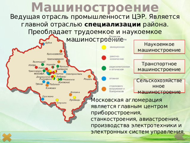 Машиностроение Ведущая отрасль промышленности ЦЭР. Является главной отраслью специализации района. Преобладает трудоемкое и наукоемкое машиностроение Наукоемкое машиностроение Транспортное машиностроение Сельскохозяйственное машиностроение Московская агломерация является главным центром приборостроения, станкостроения, авиастроения, производства электротехники и электронных систем управления 