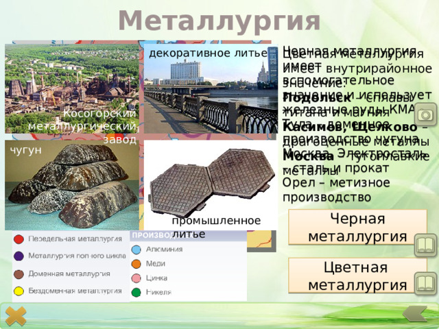 Металлургия Черная металлургия имеет вспомогательное значение и использует железные руды КМА: Тула – доменное производство чугуна Москва, Электросталь – сталь и прокат Орел – метизное производство декоративное литье Цветная металлургия имеет внутрирайонное значение: Подольск – сплавы титана и магния Касимов, Щелково – драгоценные металлы Москва – тугоплавкие металлы Косогорский металлургический завод чугун Черная металлургия промышленное литье Цветная металлургия 