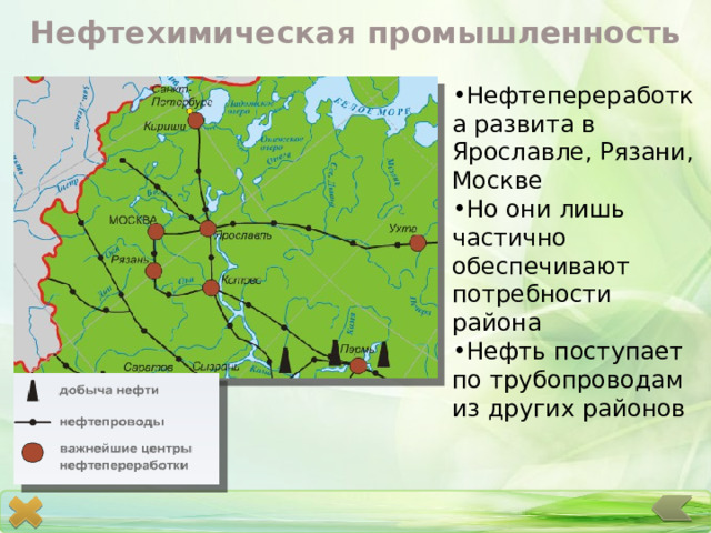 Нефтехимическая промышленность Нефтепереработка развита в Ярославле, Рязани, Москве Но они лишь частично обеспечивают потребности района Нефть поступает по трубопроводам из других районов 